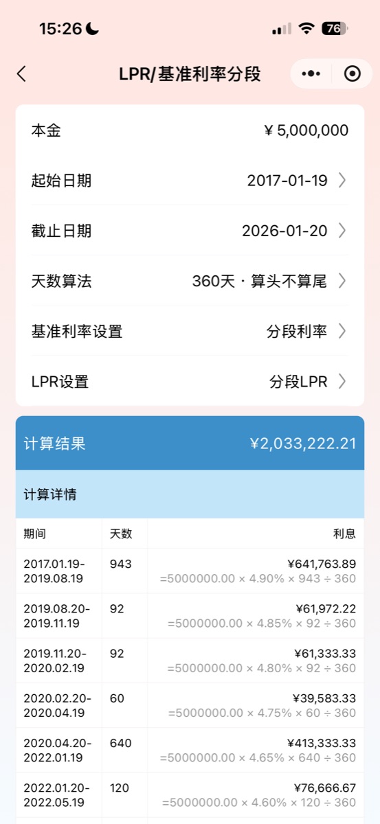 LPR interest calculation